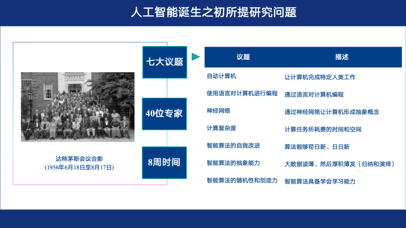 浙江大学：2025年DeepSeek-回望AI三大主义与加强通识教育报告 第4页