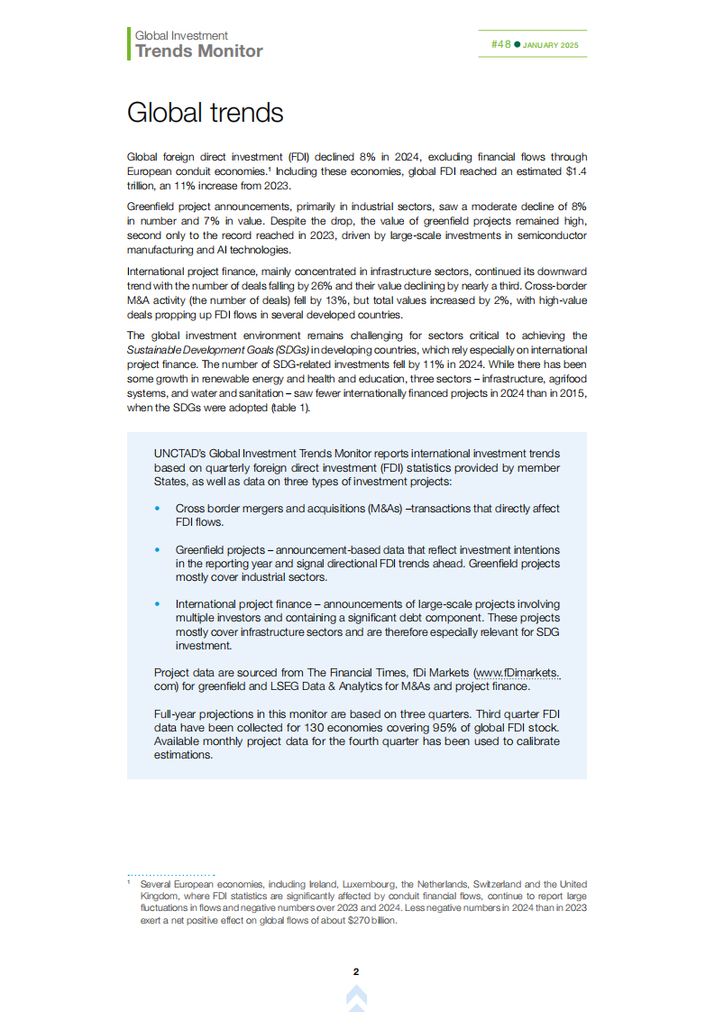 2025年1月全球投资趋势监测报告（英文） 第2页