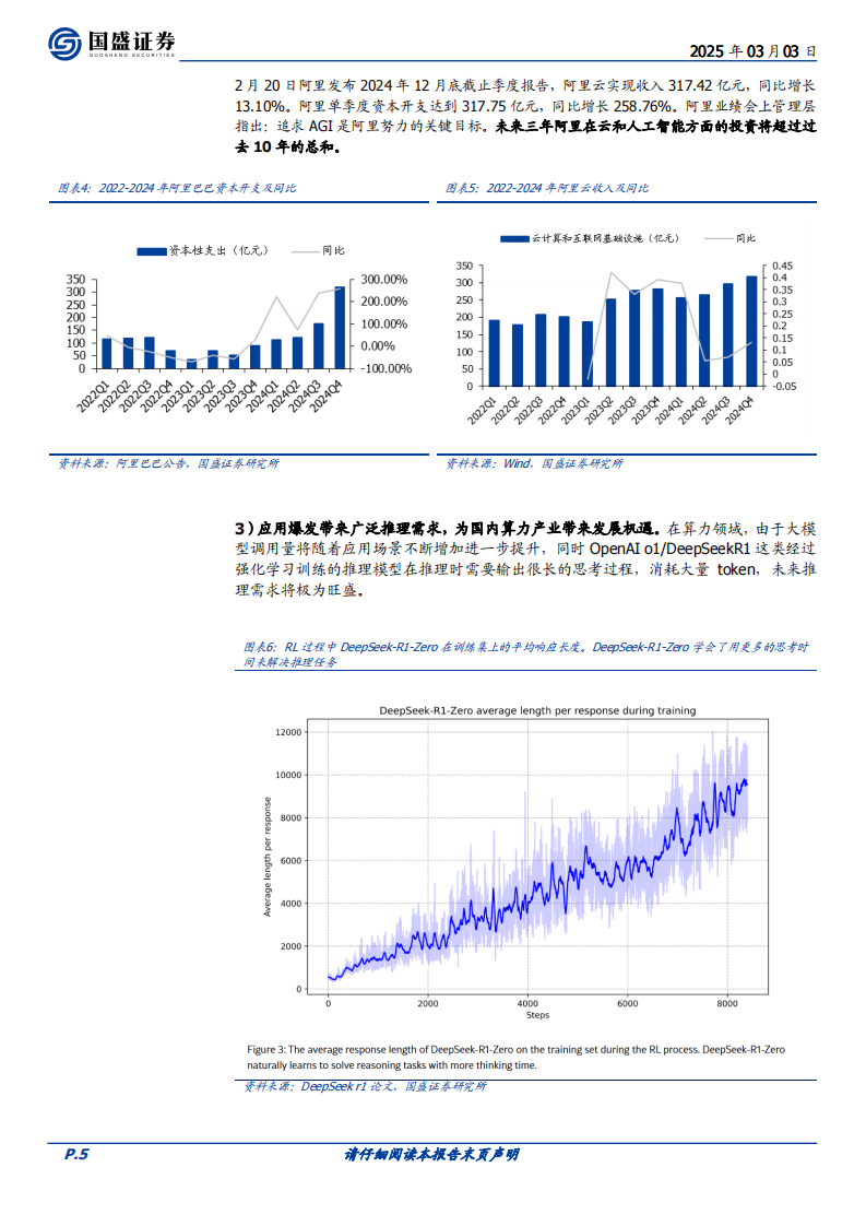 华夏中证人工智能ETF投资价值分析：DeepSeek驱动中国人工智能产业突破 第5页