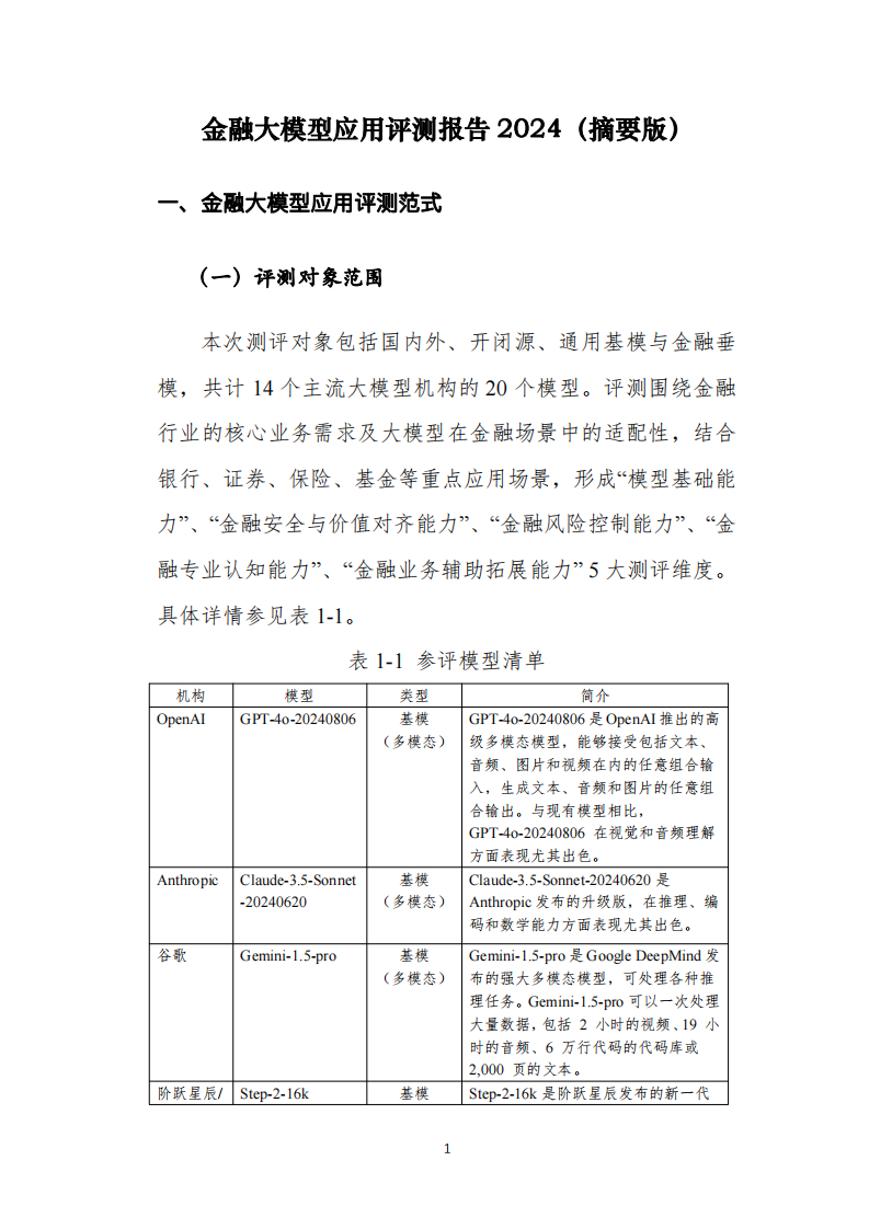 金融大模型应用评测报告-摘要版（2024） 第4页