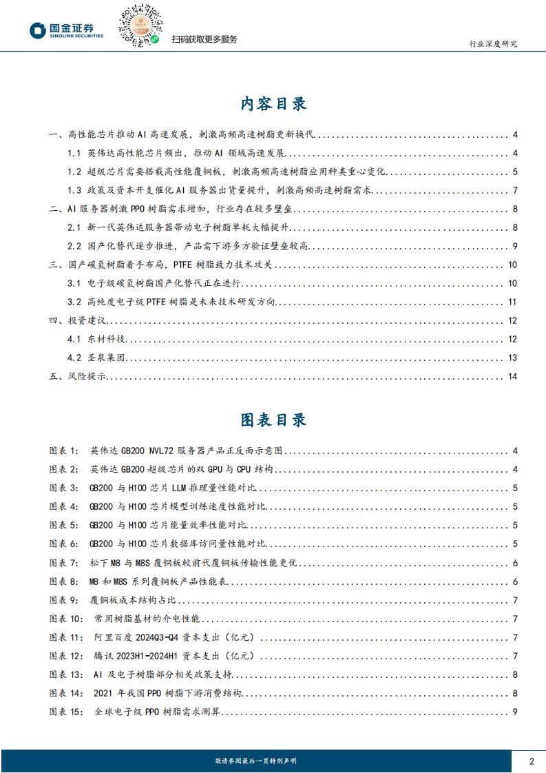 基础化工行业研究-AI系列深度（三）-超级芯片推动AI赋能预想-刺激高频高速树脂材料需求 第2页