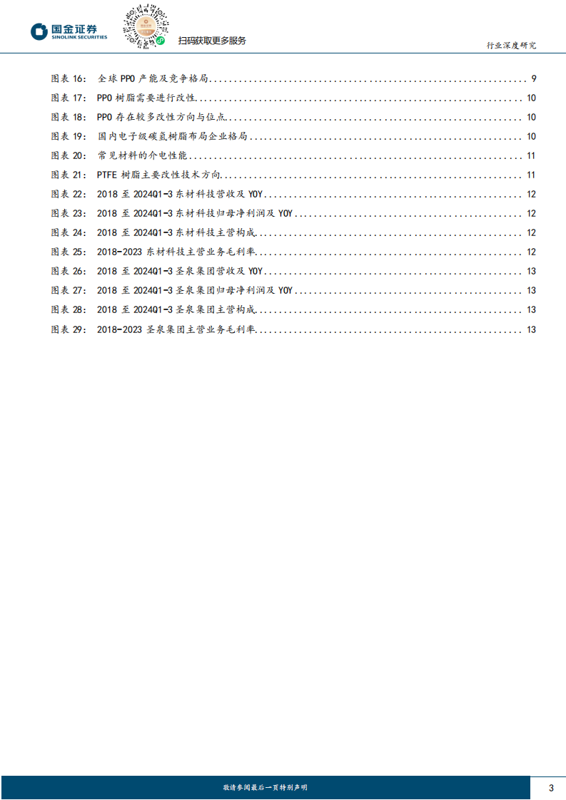 基础化工行业研究-AI系列深度（三）-超级芯片推动AI赋能预想-刺激高频高速树脂材料需求 第3页