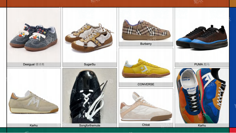 2026年春夏运动鞋趋势报告 第3页