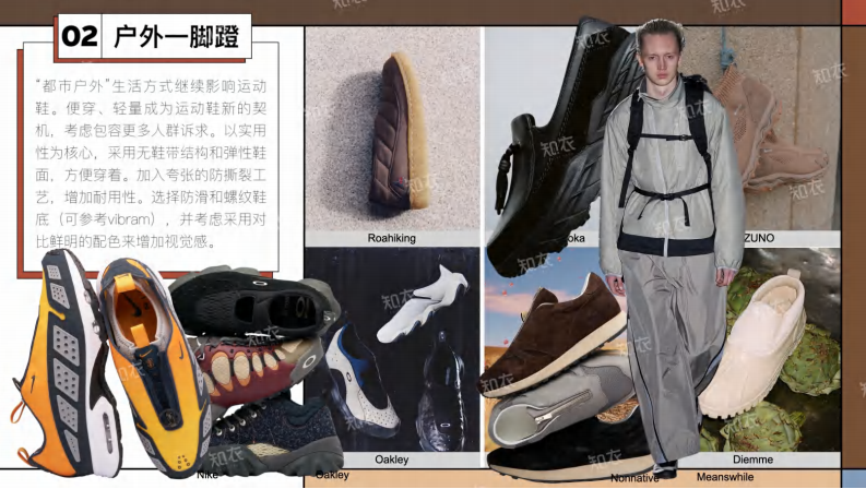 2026年春夏运动鞋趋势报告 第4页