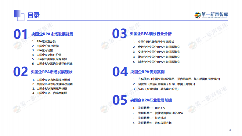 2024年央国企RPA市场研究报 第3页