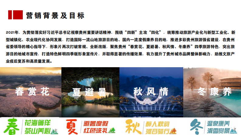 西南省份形象宣传片全案【文旅宣传】【宣传片策划】 第3页