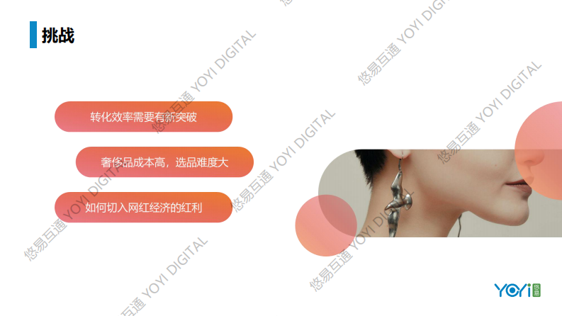 数变奢侈品营销新增长 第4页