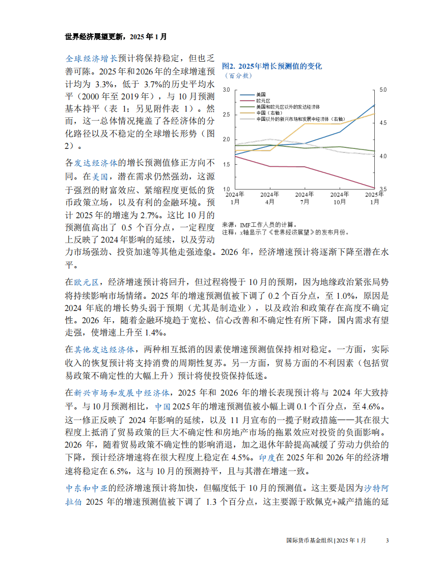2025年1月世界经济展望 第4页