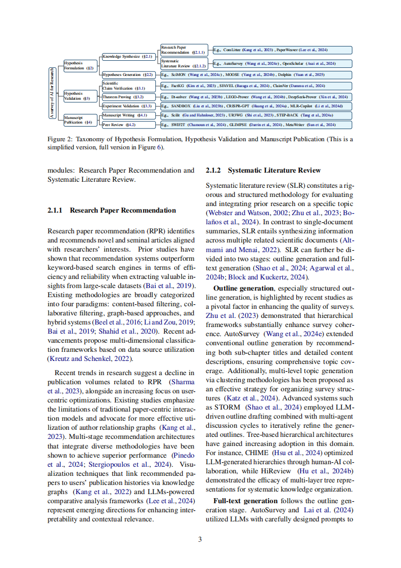 从假设到发表：人工智能驱动研究支持系统的全面综述 第3页