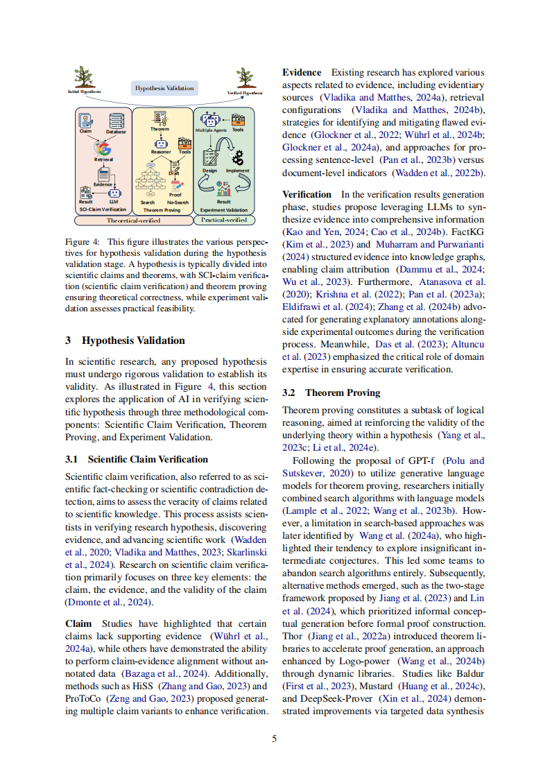 从假设到发表：人工智能驱动研究支持系统的全面综述 第5页