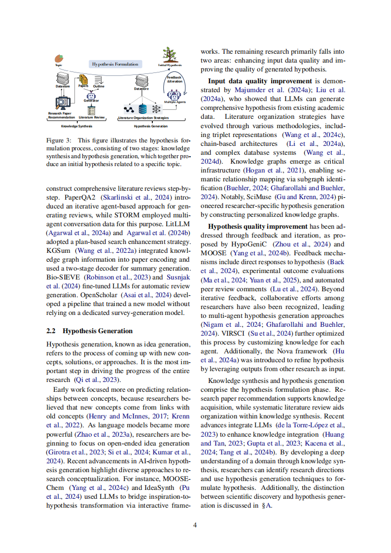 从假设到发表：人工智能驱动研究支持系统的全面综述 第4页