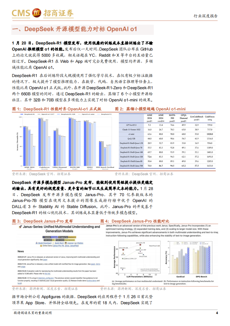 DeepSeek推动高性能AI普惠，AI生态繁荣发展 第4页