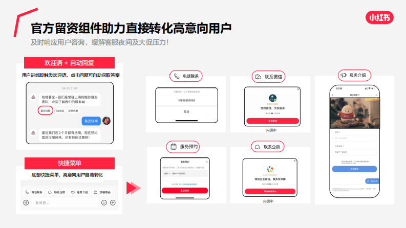 小红书私信通产品介绍（最新） 第5页