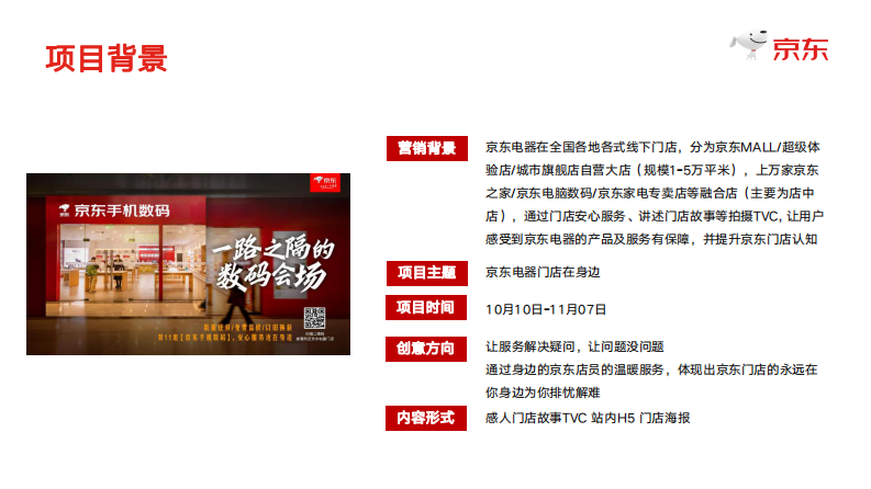 京东双十一门店心智传播项目复盘【电商】【线下传播】 第2页