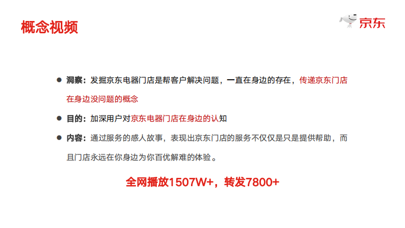 京东双十一门店心智传播项目复盘【电商】【线下传播】 第5页
