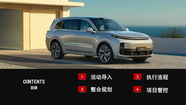 国产新能源汽车品牌新车型试驾会活动策划方案【汽车】【试驾活动策划】 第2页