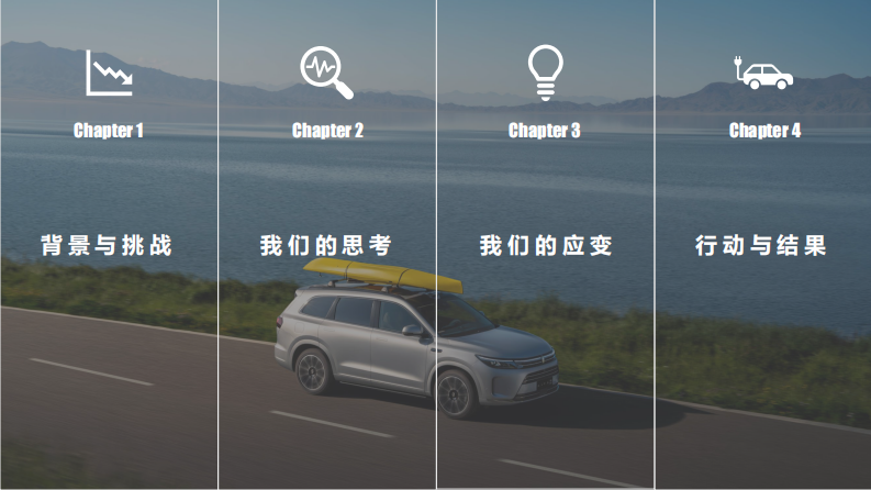 国产新能源汽车新车型上市全周期公关传播营销案例【汽车】【新车上市】 第2页