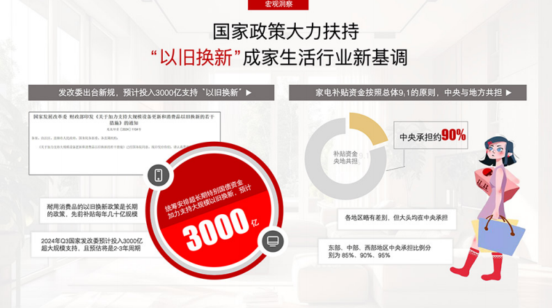 小红书超有品焕新季《家生活不将旧》招商通案【互联网】【通案】 第2页