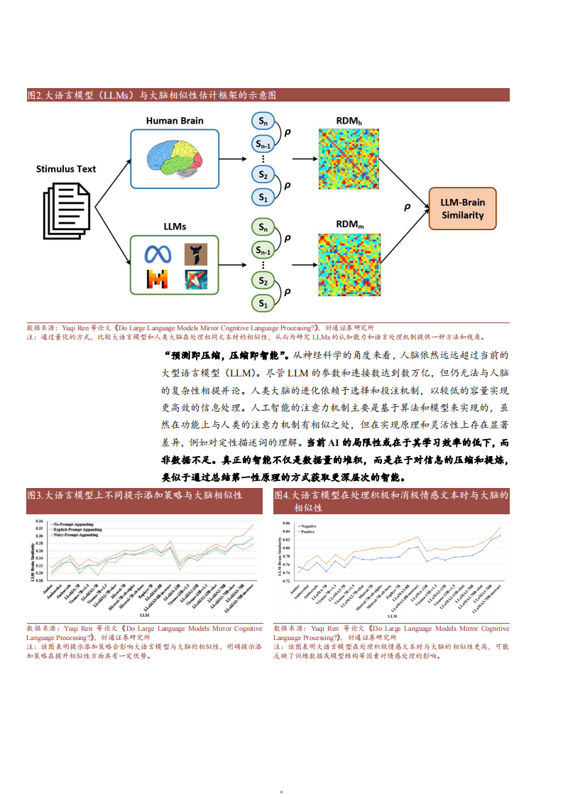 2025大模型Transformer架构发展历程、优势及未来发展趋势分析报告 第5页