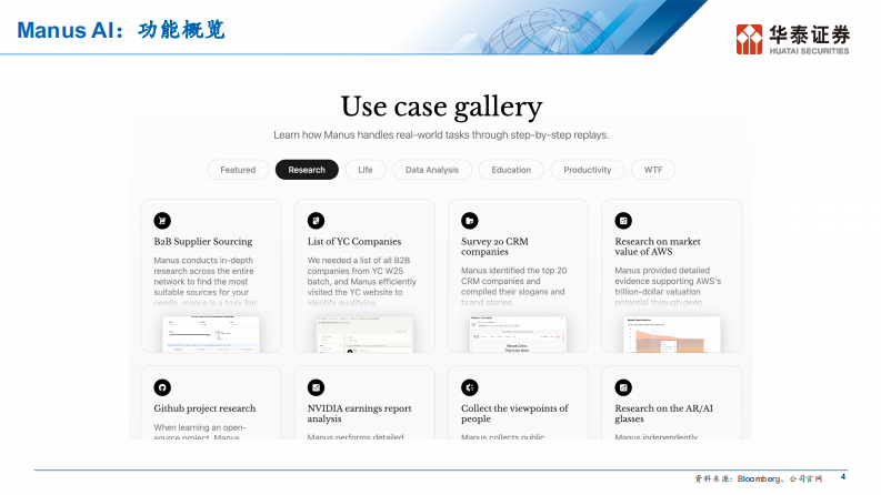 Manus AI：Agent应用的ChatGPT时刻 第5页