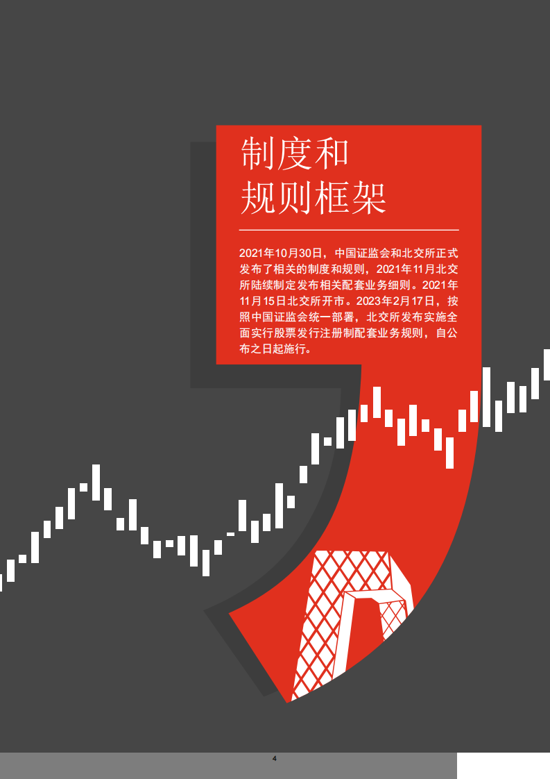 北交所-服务创新型中小企业的主阵地 第5页