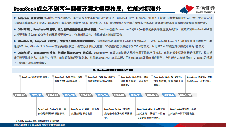 DeepSeek重塑开源大模型生态，AI应用爆发持续推升算力需求 第5页