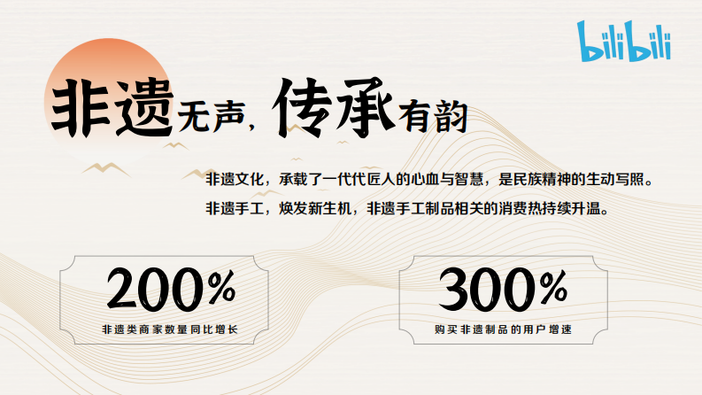 bilibili《寻找100位非遗手艺人》招商方案【综艺】 第2页