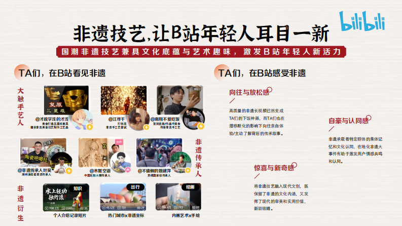 bilibili《寻找100位非遗手艺人》招商方案【综艺】 第4页