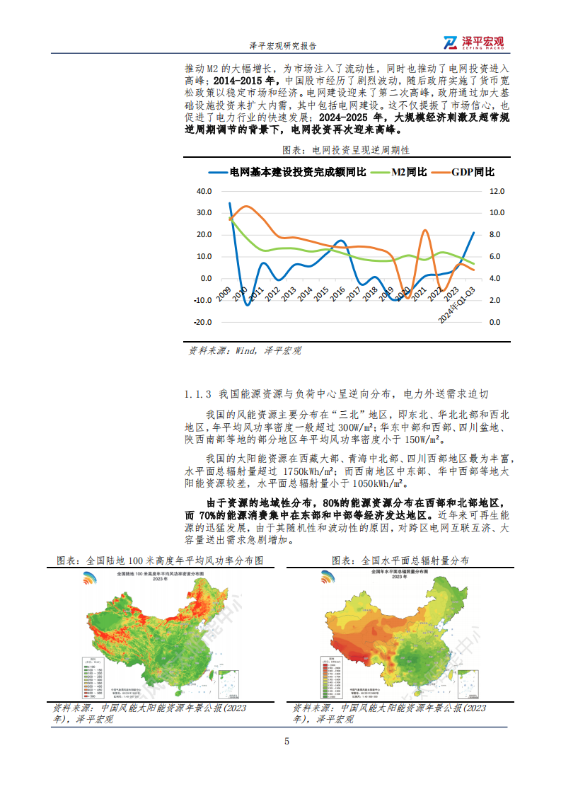 电网专题研究报告2025 第5页