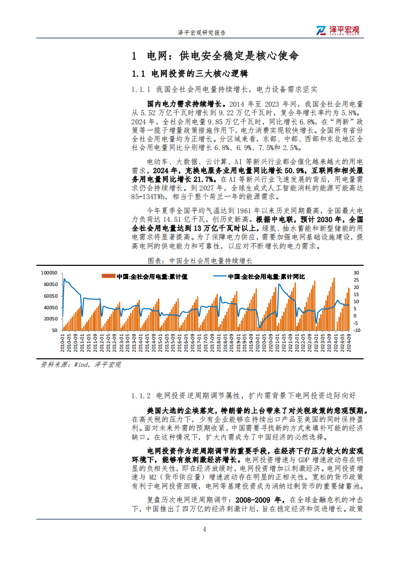 电网专题研究报告2025 第4页