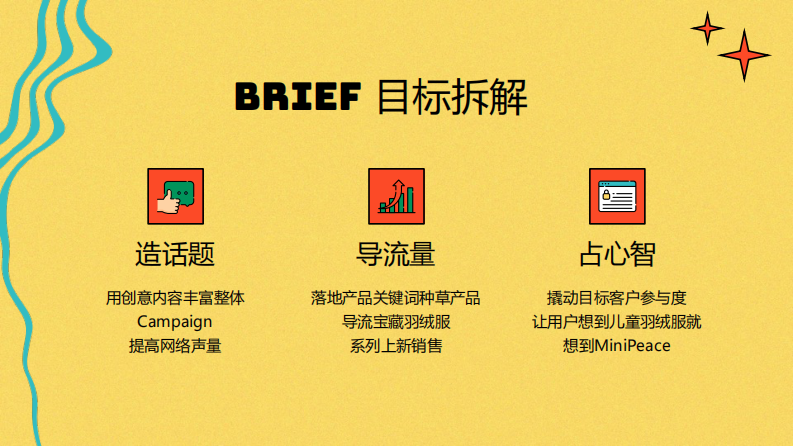 童装品牌羽绒服品线冬季传播策略【服装】【儿童服装】【种草营销】 第2页