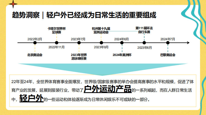 童装品牌羽绒服品线冬季传播策略【服装】【儿童服装】【种草营销】 第3页
