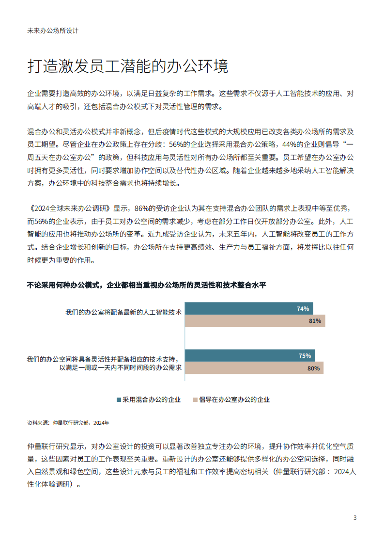 未来办公场所设计 第3页