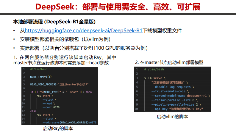 深度解读DeepSeek：部署、使用、安全 第5页