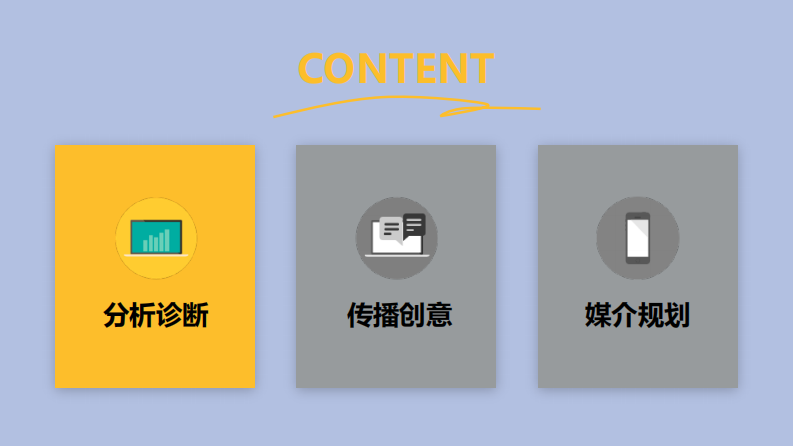 童装品牌探索季开学季种草传播营销方案【服装】【母婴】【童装种草】【KOL营销】 第3页