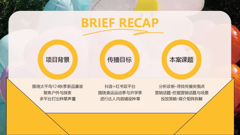 童装品牌探索季开学季种草传播营销方案【服装】【母婴】【童装种草】【KOL营销】 第2页