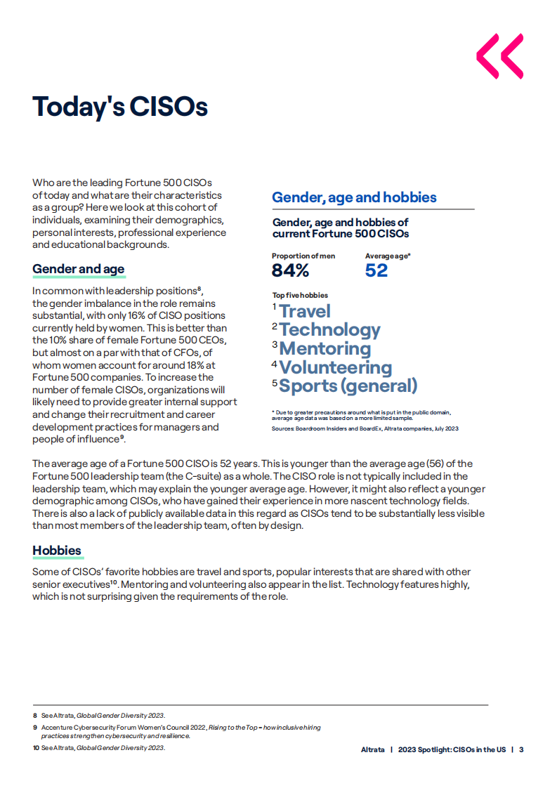 2023年美国首席信息安全官（CISO）报告(英文) 第5页
