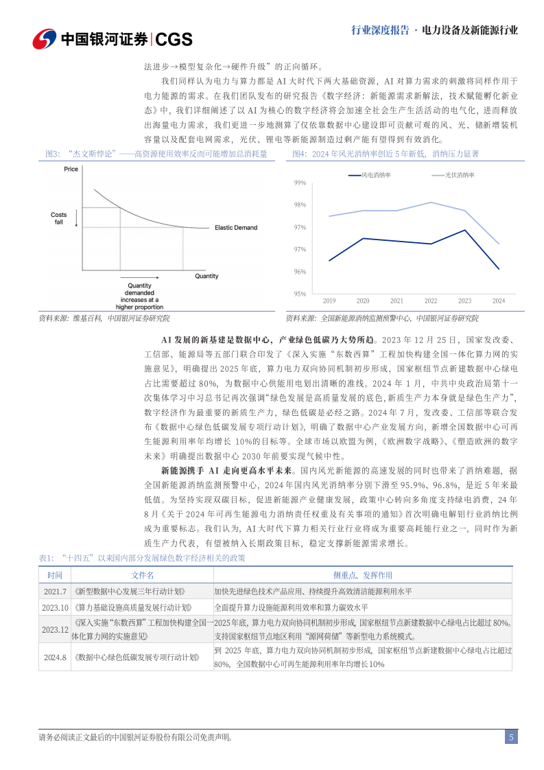 电力设备及新能源行业行业深度报告-Deepseek冲击波-电新全面智能时代开启 第5页