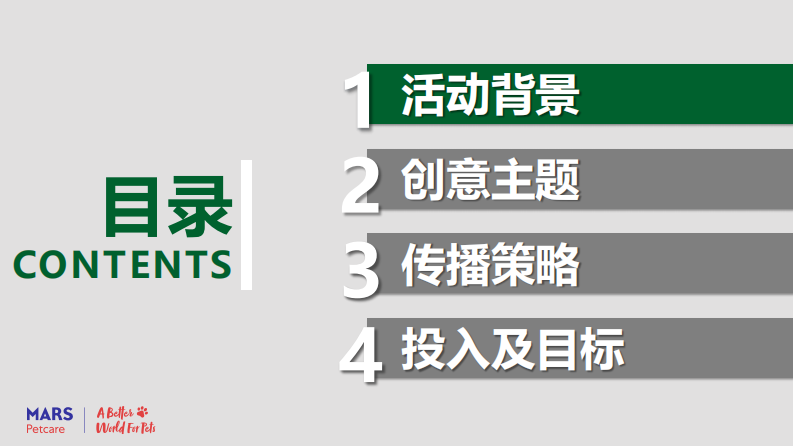 宠物食品品牌x京东 萌宠耍大牌营销方案【宠物主粮】【电商】【带货营销】 第2页