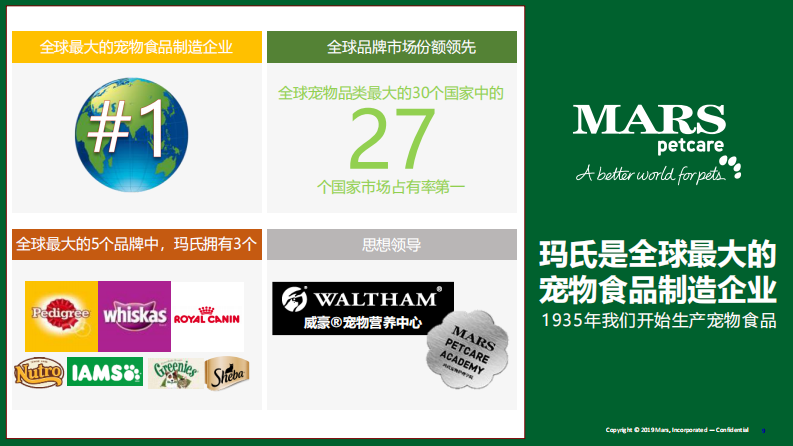 宠物食品品牌x京东 萌宠耍大牌营销方案【宠物主粮】【电商】【带货营销】 第3页