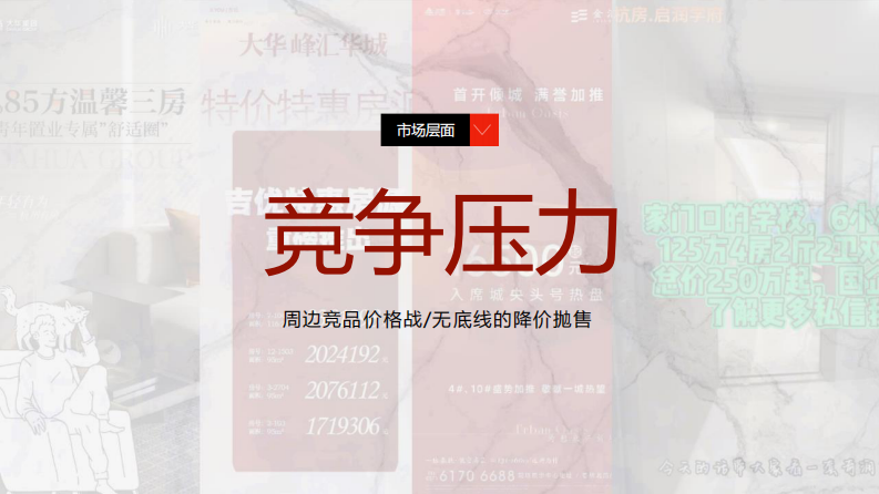 房地产项目三盘推广策略方案【房地产】【全案】 第4页