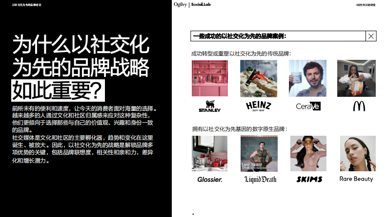 以社交化为先的品牌建设报告-2025年关键转变 第4页