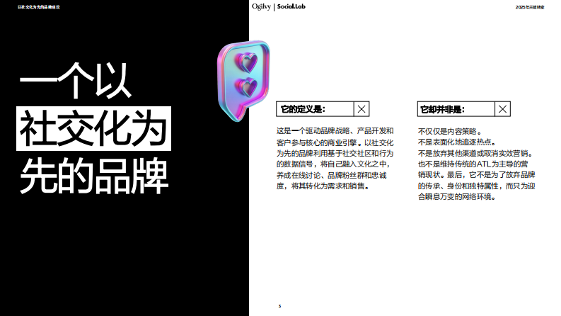 以社交化为先的品牌建设报告-2025年关键转变 第3页