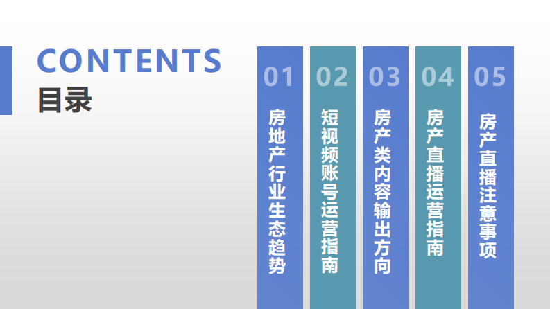 房地产直播账号运营课培训课件【房地产直播运营】【抖音直播运营】 第2页