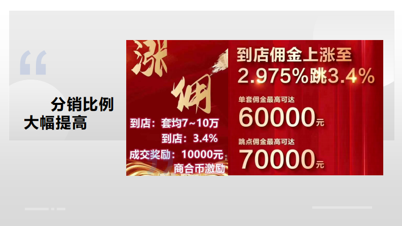房地产直播账号运营课培训课件【房地产直播运营】【抖音直播运营】 第5页