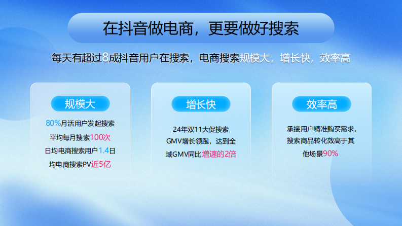 抖音电商搜索运营提升指南（品牌场） 第4页