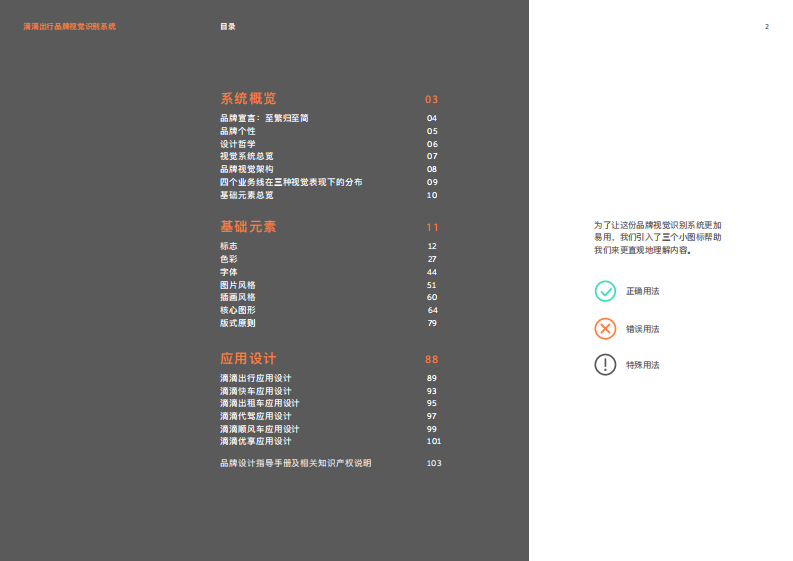 网约车出行品牌-品牌视觉识别手册【出行打车】【VI设计】 第2页