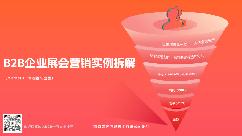 2025年B2B企業展會營銷實例拆解報告