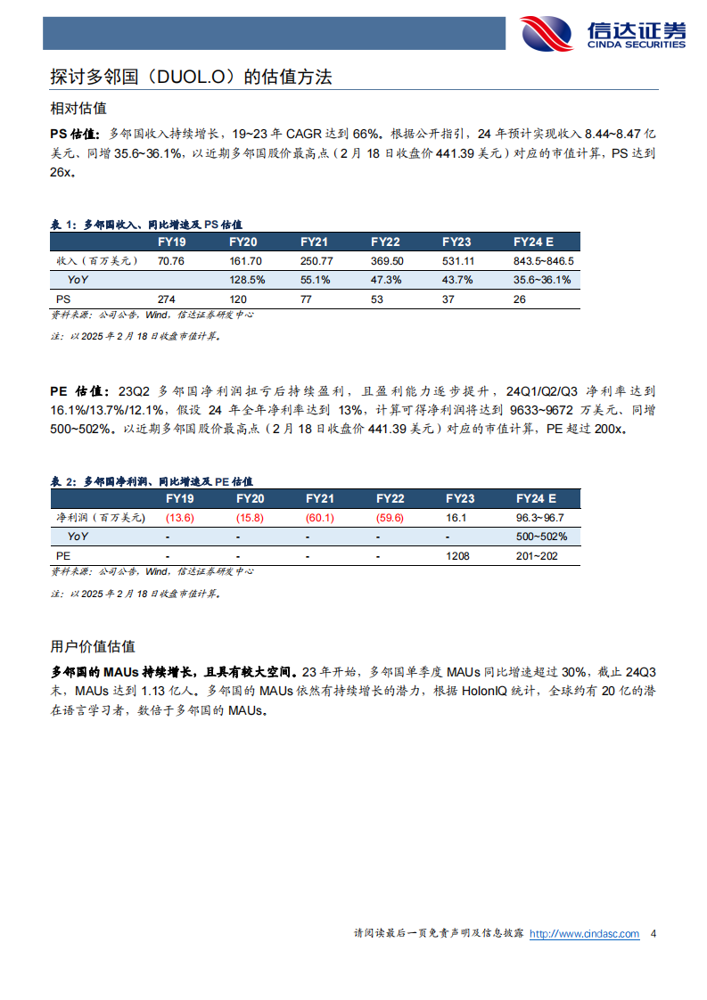 教育行业：探讨多邻国的估值&mdash;&mdash;我国教育AI资产能否迎来估值切换和价值重估？ 第4页