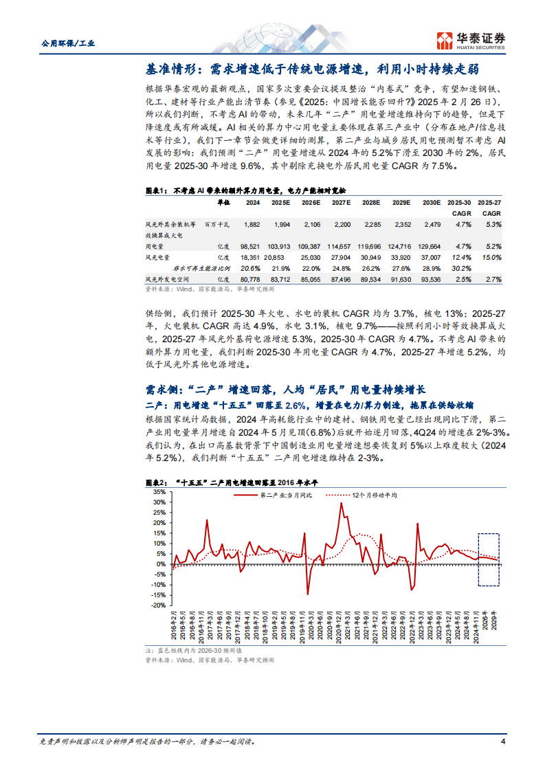公用环保／工业行业AI 能源系列：电力篇&mdash;&mdash;AI能否带动电力提前跨越周期底部？ 第4页